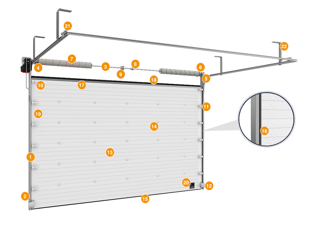 Конструкция ISD01